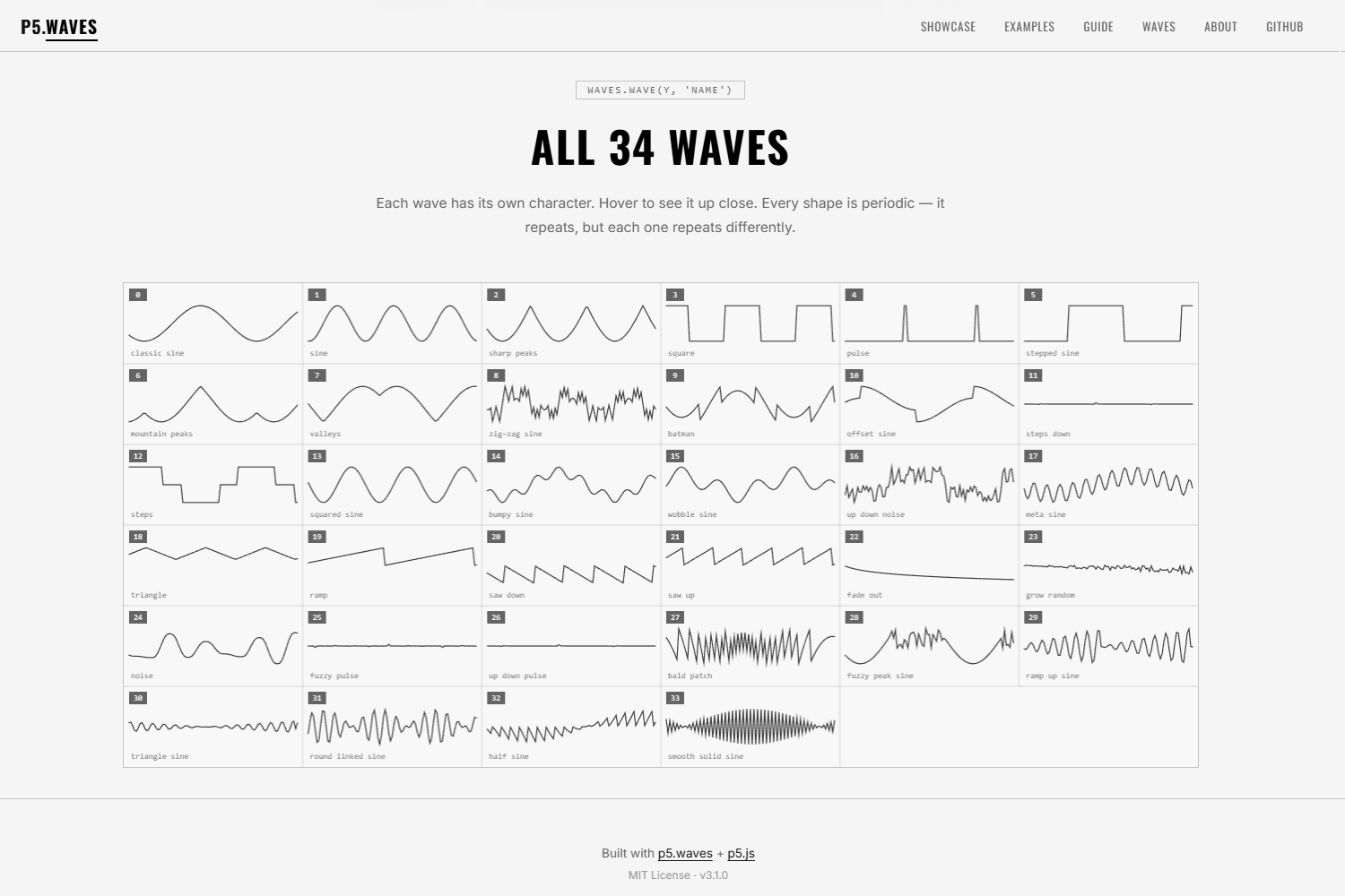 p5.waves - 35 wave shapes for p5.js