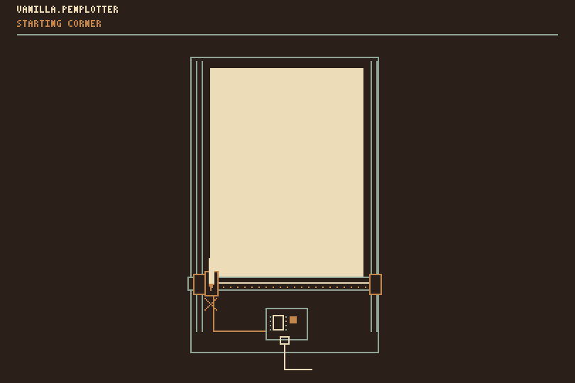 The plotter with its pen at the lower-left starting corner and controller below the arm.