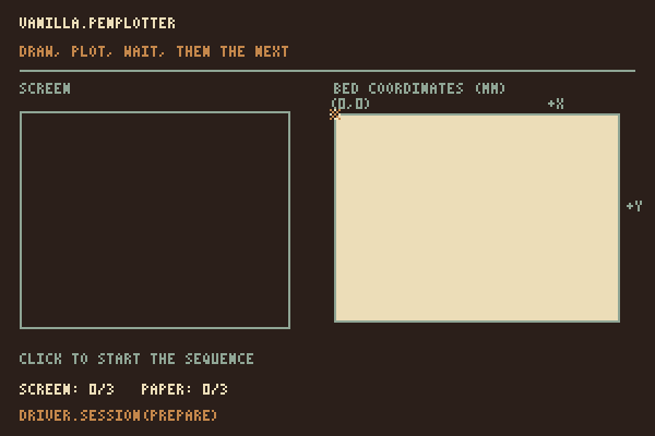 Each object is prepared after the previous object has finished plotting.